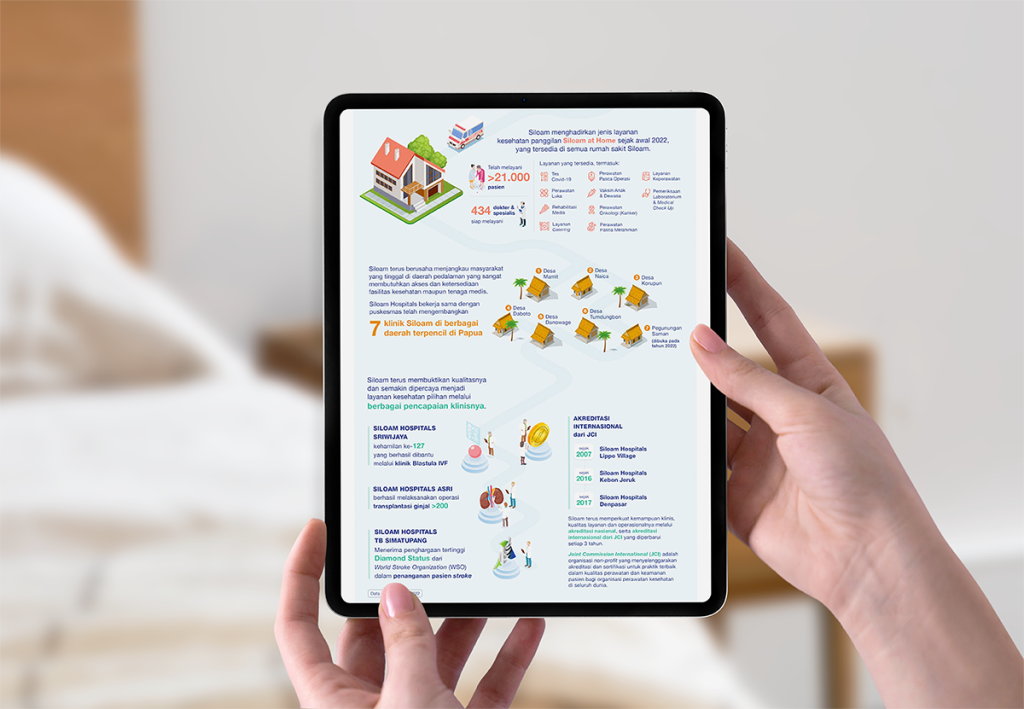 Siloam Hospital Newsletter mockup 1